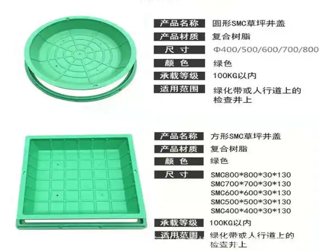 望城树脂复合种植井盖展示